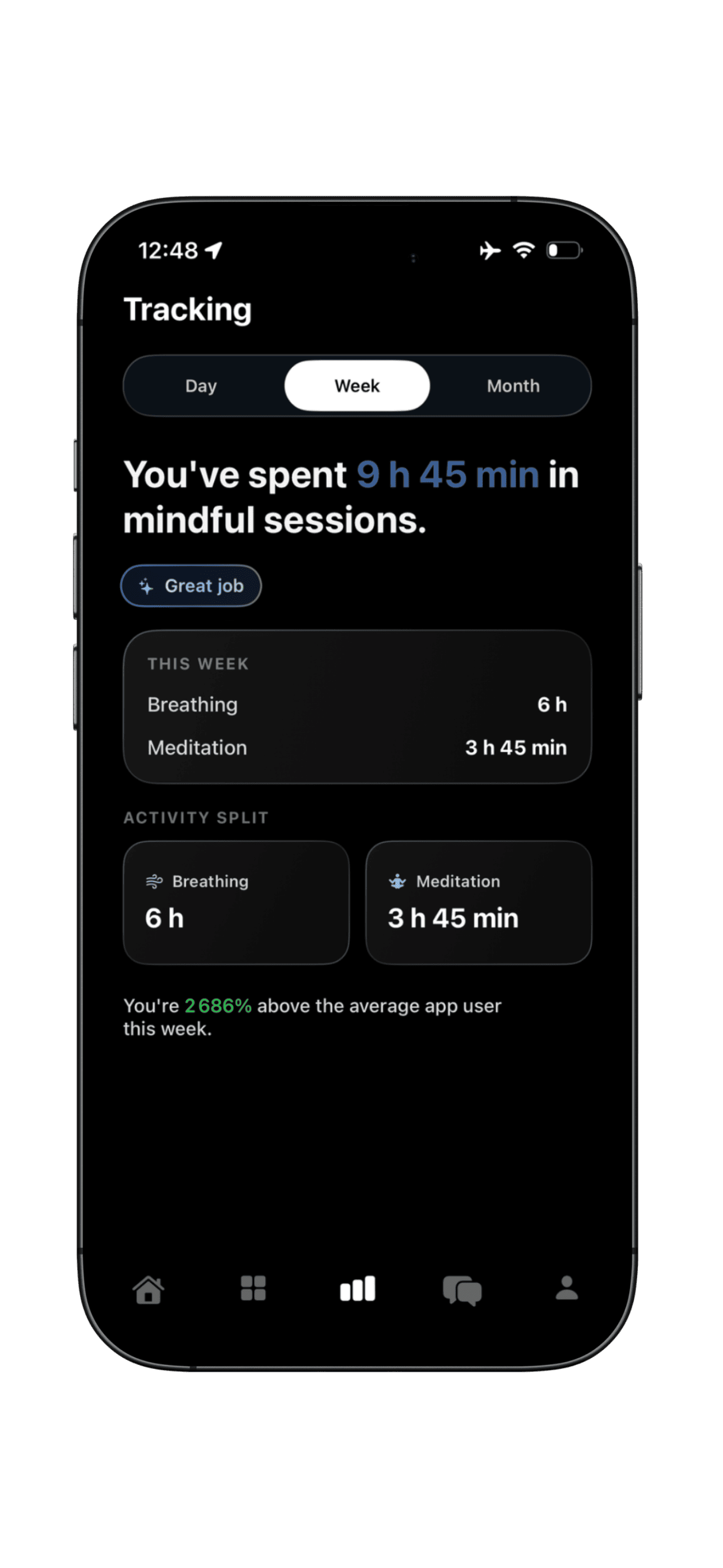 Personal Progress Tracking